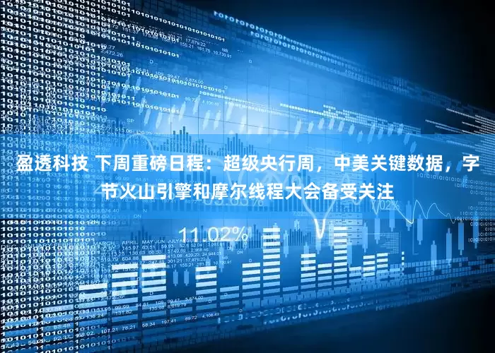 盈透科技 下周重磅日程：超级央行周，中美关键数据，字节火山引擎和摩尔线程大会备受关注