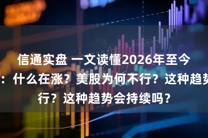 信通实盘 一文读懂2026年至今的全球市场：什么在涨？美股为何不行？这种趋势会持续吗？