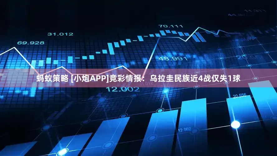 蚂蚁策略 [小炮APP]竞彩情报：乌拉圭民族近4战仅失1球